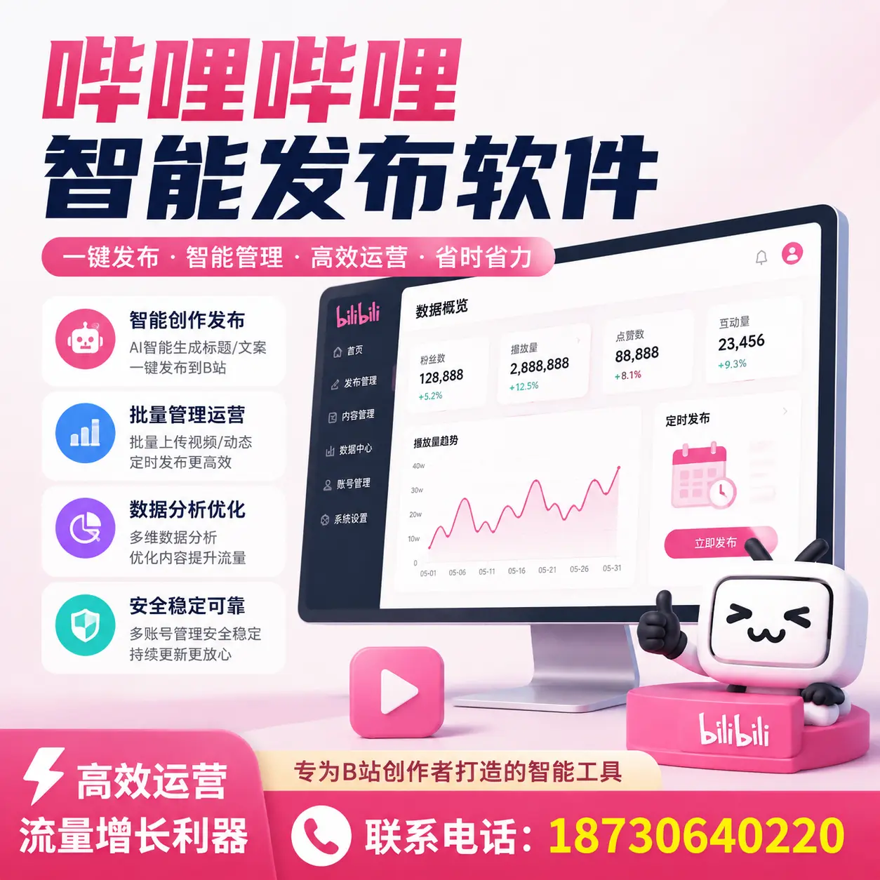 如何评估哔哩哔哩智能发布软件的ROI？十堰 企业必读